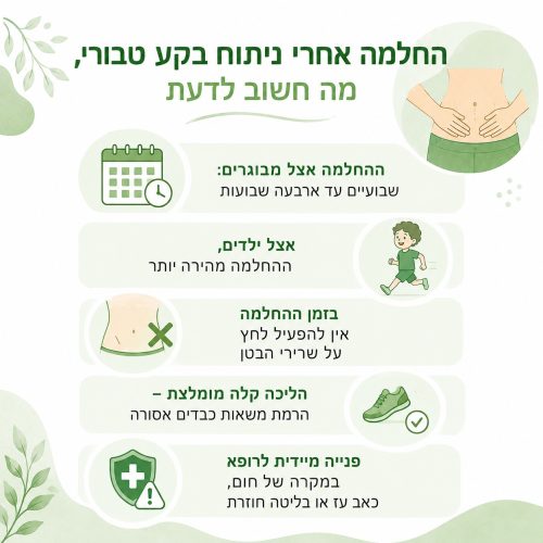 החלמה לאחר ניתוח בקע טבורי - מה חשוב לדעת