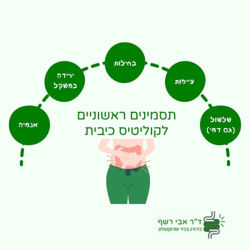 תסמינים ראשוניים לקוליטיס כיבית